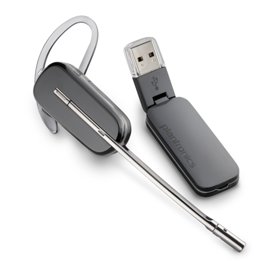 Plantronics Savi 445 Quick Start Manual