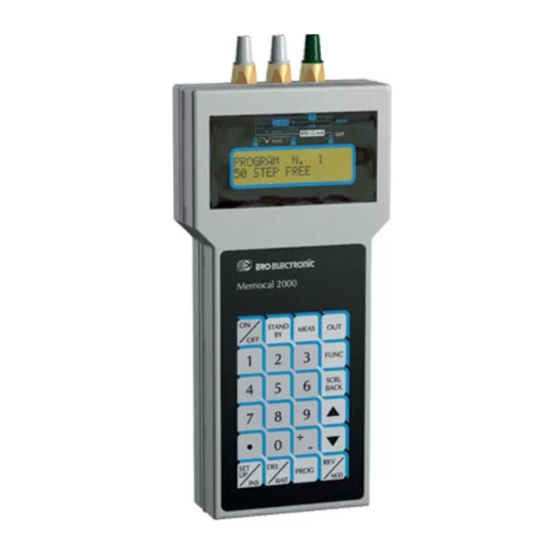 ero electronic MEMOCAL 2000 User Manual
