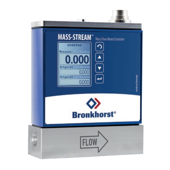 BRONKHORST MASS-STREAM D-6400 User Manual