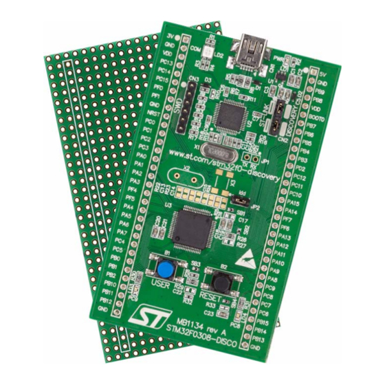 ST STM32F030 User Manual