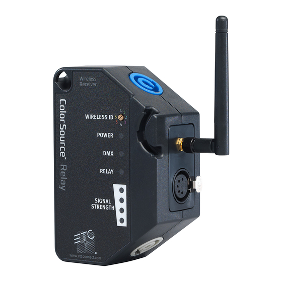 ETC ColorSource Quick Manual