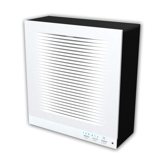 ElectrIQ EAP145H User Manual