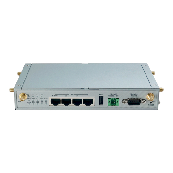 Amit IOG761-0T001 User Manual