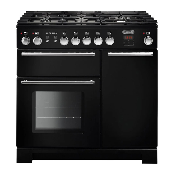 Rangemaster Infusion-90 User's Manual & Installation Instructions