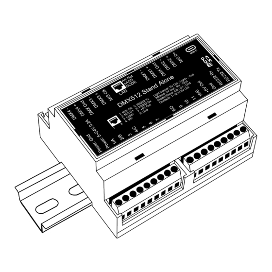 User Manuals: CHROMATEQ DIN-E 512 Lighting Controller