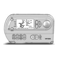Talking Thermostats VIP 3000 Instruction Manual