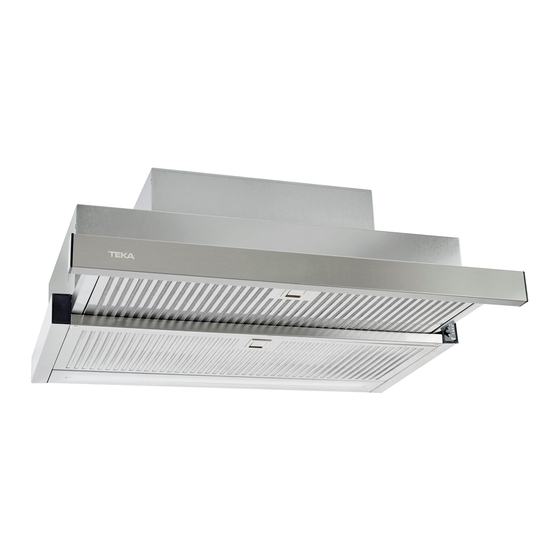 Teka CNL 6415 PLUS User Manual