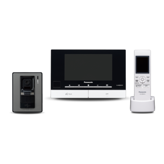 Panasonic VL-SWD272CX Service Manual