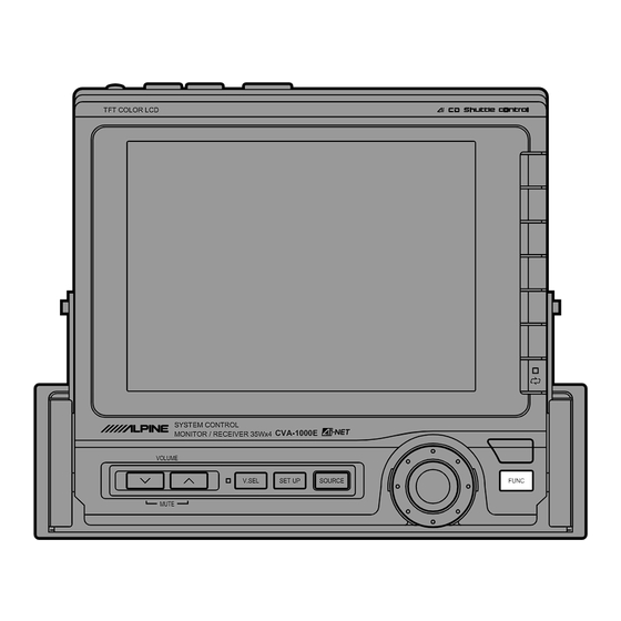 Alpine CVA-1000E Owner's Manual