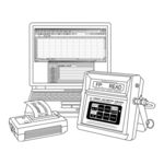 Shortridge Instruments ADM-860C Operating Instructions Manual