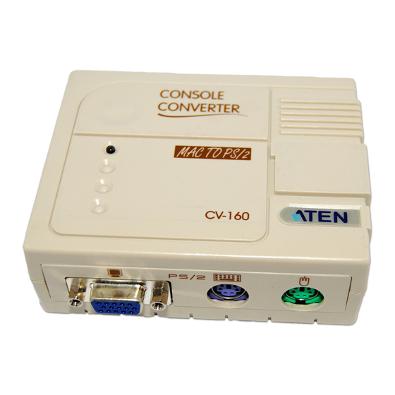 ATEN Console Converter CV-160 User Manual