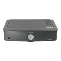Philips VR969/02 Operating Manual