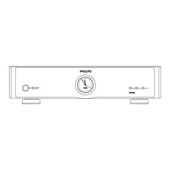 Philips VR969/02 Operating Manual