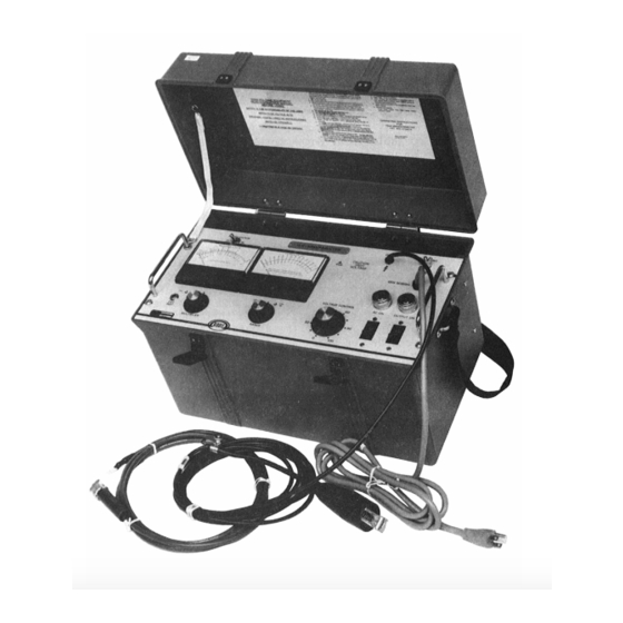 Megger ATEC 210415 Series Manuals