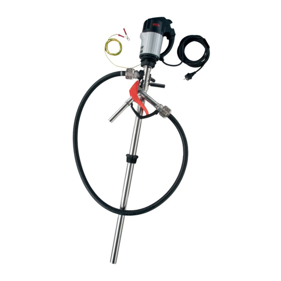 Flux F 424 Series Operating Instructions Manual