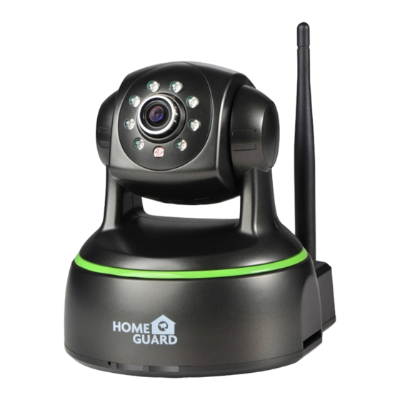 Iget HOMEGUARD HGWIP811 Quick Start Manual
