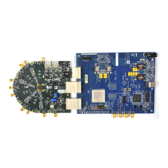 Analog Devices AD9681 Quick Start Manual