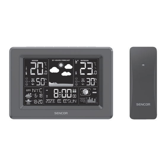 Sencor SWS 4500 User Manual