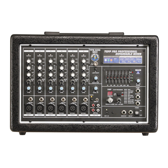 Topp Music Gear TPM 4250 MKII User Manual