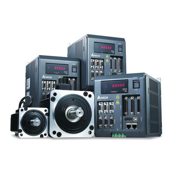 Delta ASD-M-1521 Series User Manual