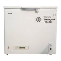 Modena MD Series Manual