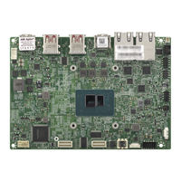 Supermicro A4SAN-H-WOHS User Manual