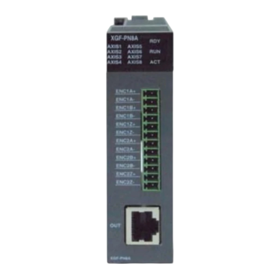 LS XGF-PN4B Installation Manual