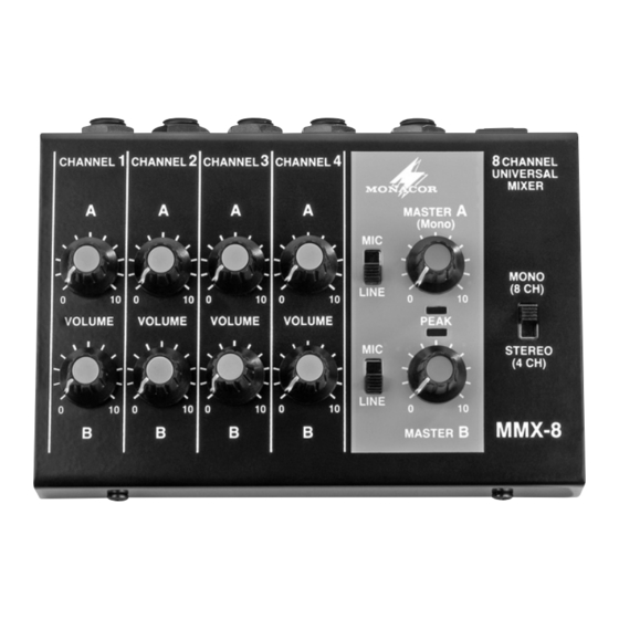 Monacor accessories MMX-8 Instruction Manual
