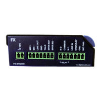Digital Acoustics IP7-FX Reference Manual