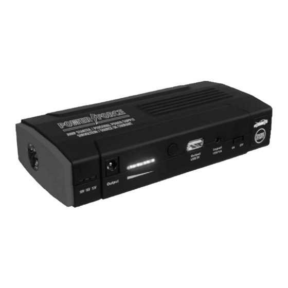 King Canada Powerforce PX-500 Instruction Manual