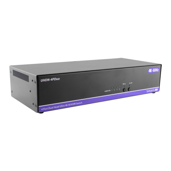 SMART-AVI UHDN-4P-DUO Quick Start Manual