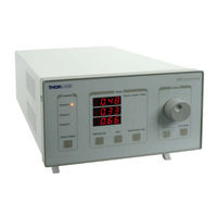 THORLABS BPC303 User Manual