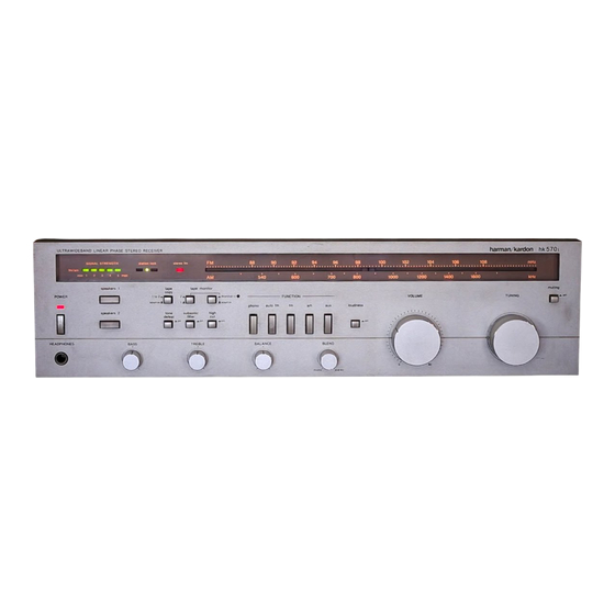 Harman Kardon hk570i Technical Manual