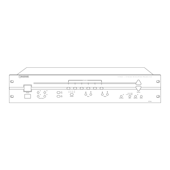 Russound CP 4.6 Instruction Manual