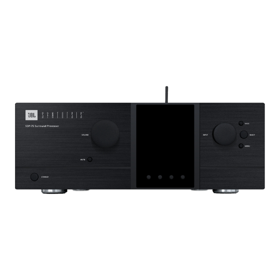 JBL SDP-75 User Manual