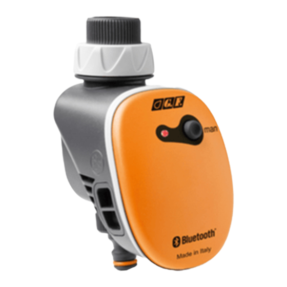 GF GFPRO Manual