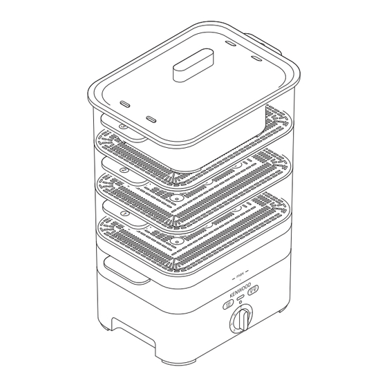 Kenwood FS620 series User Manual