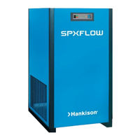 HANKISON HPET-7.5 Instruction Manual