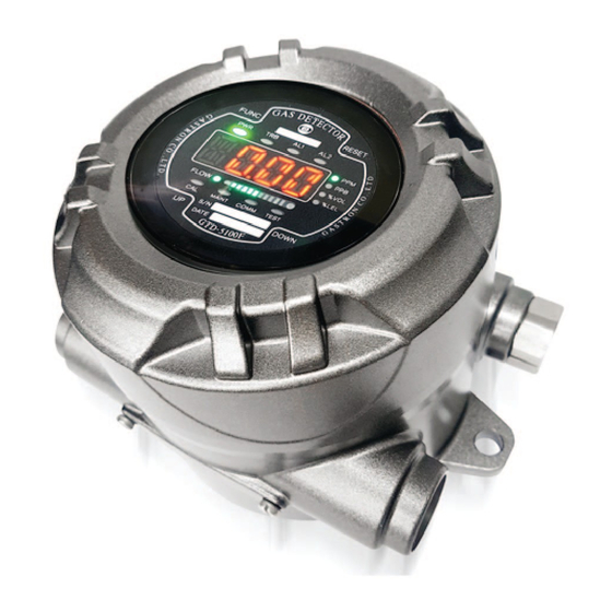 GASTRON GTD-5100F Series Instruction Manual