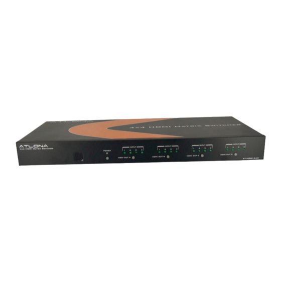 Atlona AT-HDMI-44M User Manual