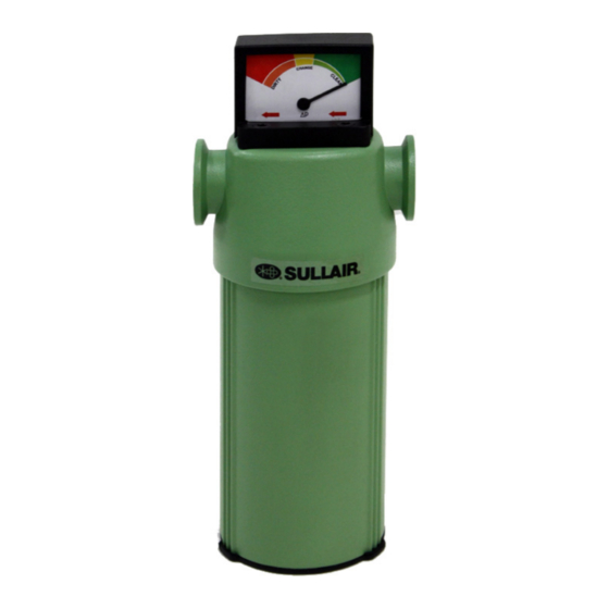 Sullair FX Series User & Service Manual