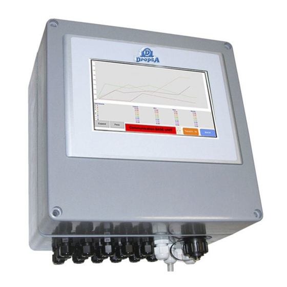 DROPSA FACT User And Maintenance Manual