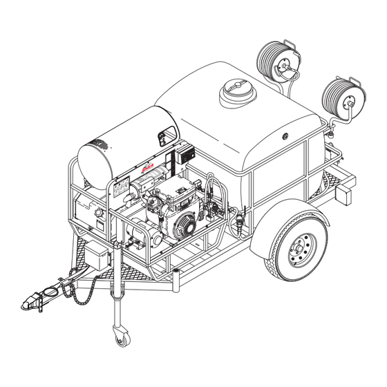 Shark TRS-6000 Operator's Manual