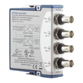 National Instruments NI 9229 Getting Started Manual