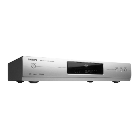 Philips DVD-620 Service Manual