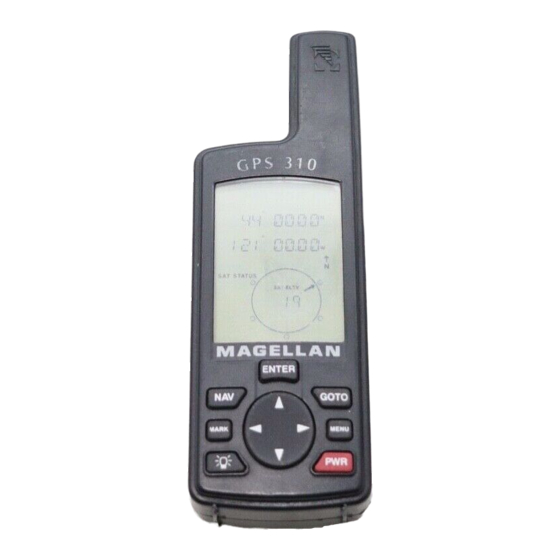 Magellan  GPS 310 User Manual