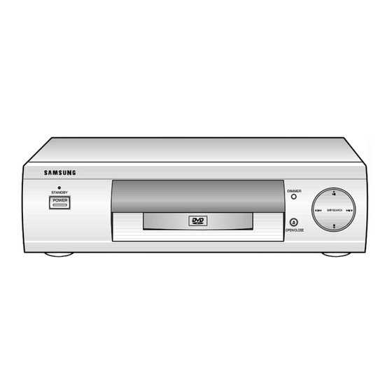 Samsung DVD-907 Service Manual