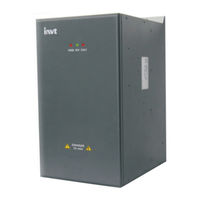 INVT DBU100H-110-6 Operation Manual