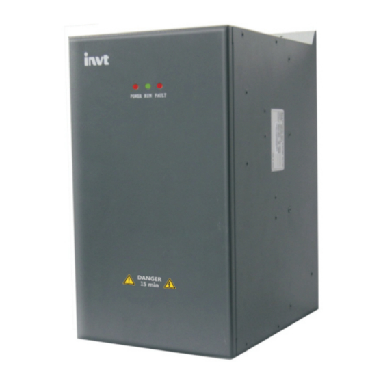 INVT DBU100H Series Operation Manual