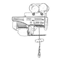 Prowinch PWA User Manual
